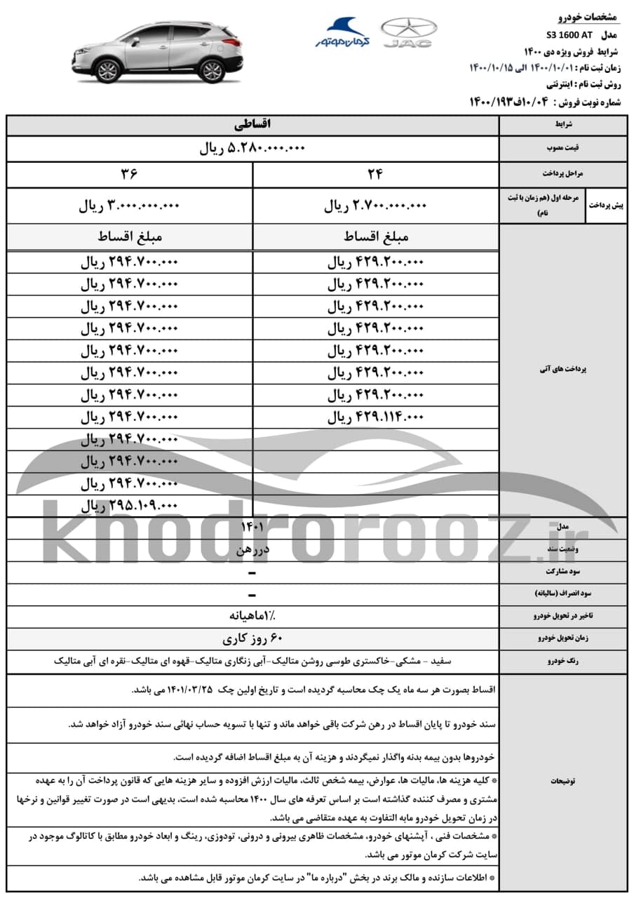 فروش اقساطی انواع خودروهای جک شرکت کرمان موتور از یکم دیماه ۱۴۰۰ + شرایط و جدول فروش اقساطی انواع خودروهای جک شرکت کرمان موتور از یکم دیماه ۱۴۰۰ + شرایط و جدول