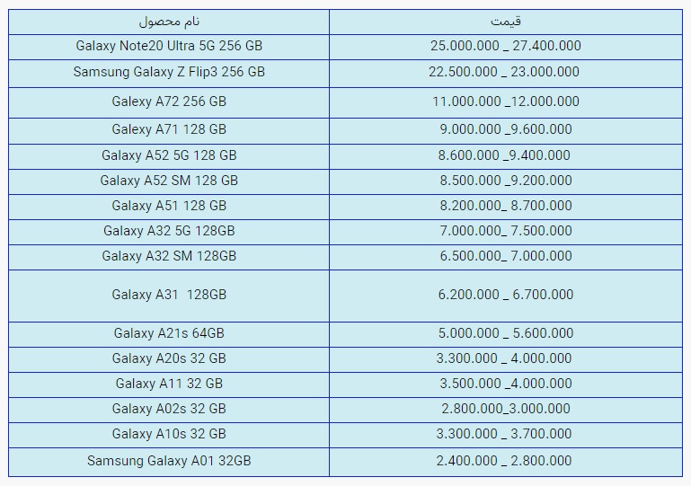 قیمت روز گوشی موبایل در بازار امروز دوشنبه (۳۰ آذرماه ۱۴۰۰) + جدول قیمت روز گوشی موبایل در بازار امروز دوشنبه (۳۰ آذرماه ۱۴۰۰) + جدول