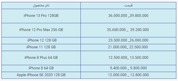 قیمت روز گوشی موبایل در بازار امروز دوشنبه (۳۰ آذرماه ۱۴۰۰) + جدول قیمت روز گوشی موبایل در بازار امروز دوشنبه (۳۰ آذرماه ۱۴۰۰) + جدول