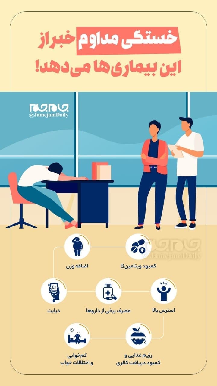 علت خستگی و بی‌حالی مداوم چیست؟