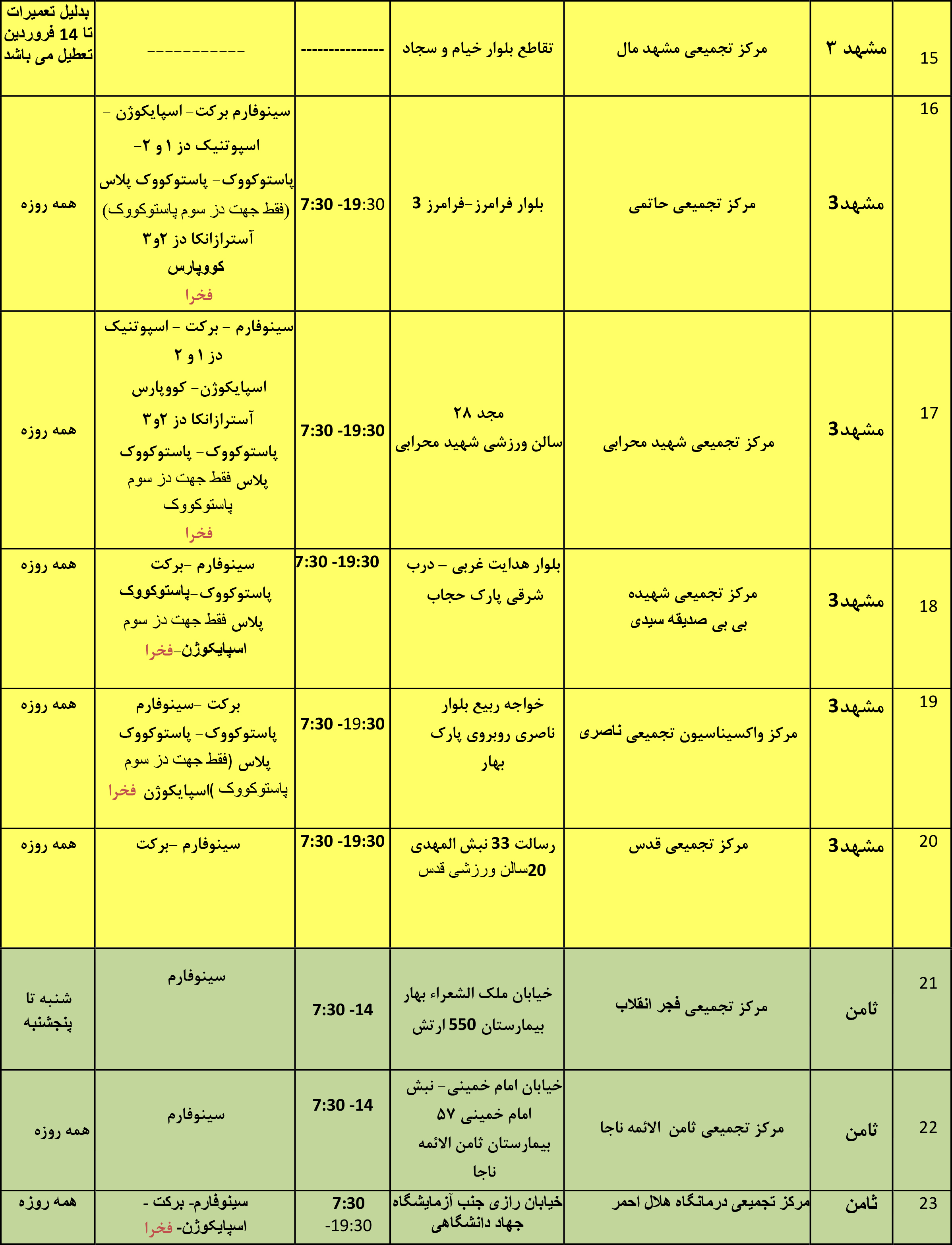 موجودی واکسن کرونا در مشهد + آدرس مراکز واکسیناسیون (چهارشنبه ۱۰ فروردین ۱۴۰۱)
