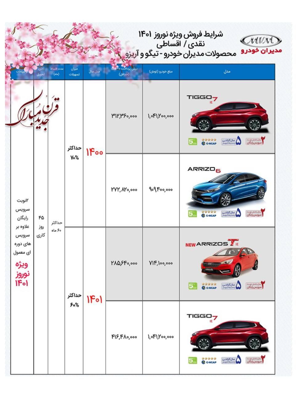شرایط فروش نقدی و اقساطی محصولات مدیران خودرو ویژه نوروز ۱۴۰۱ اعلام شد (پنجشنبه ۱۱ فروردین ۱۴۰۱) + جدول فروش