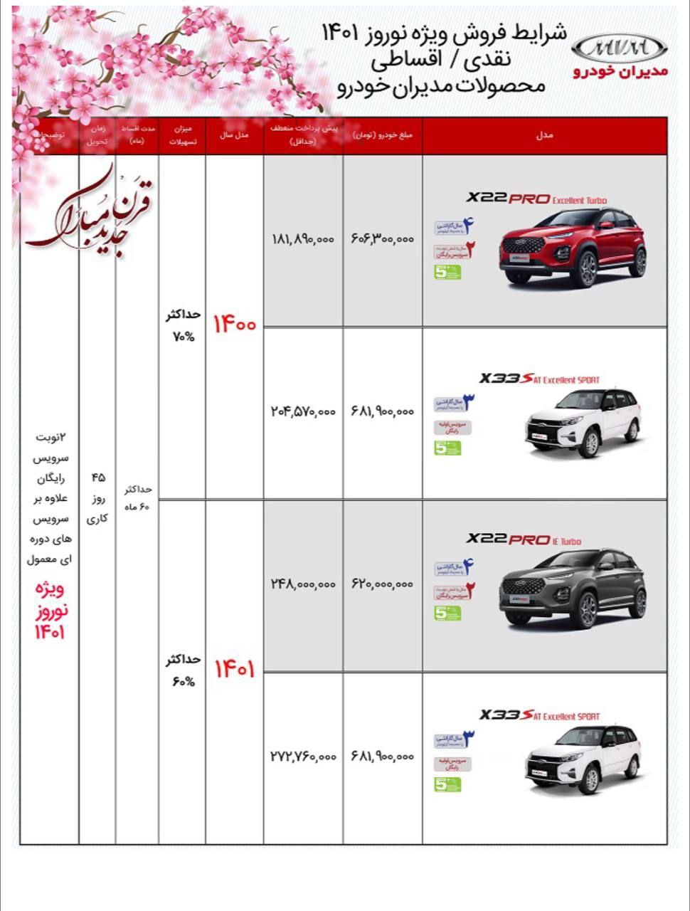 شرایط فروش نقدی و اقساطی محصولات مدیران خودرو ویژه نوروز ۱۴۰۱ اعلام شد (پنجشنبه ۱۱ فروردین ۱۴۰۱) + جدول فروش
