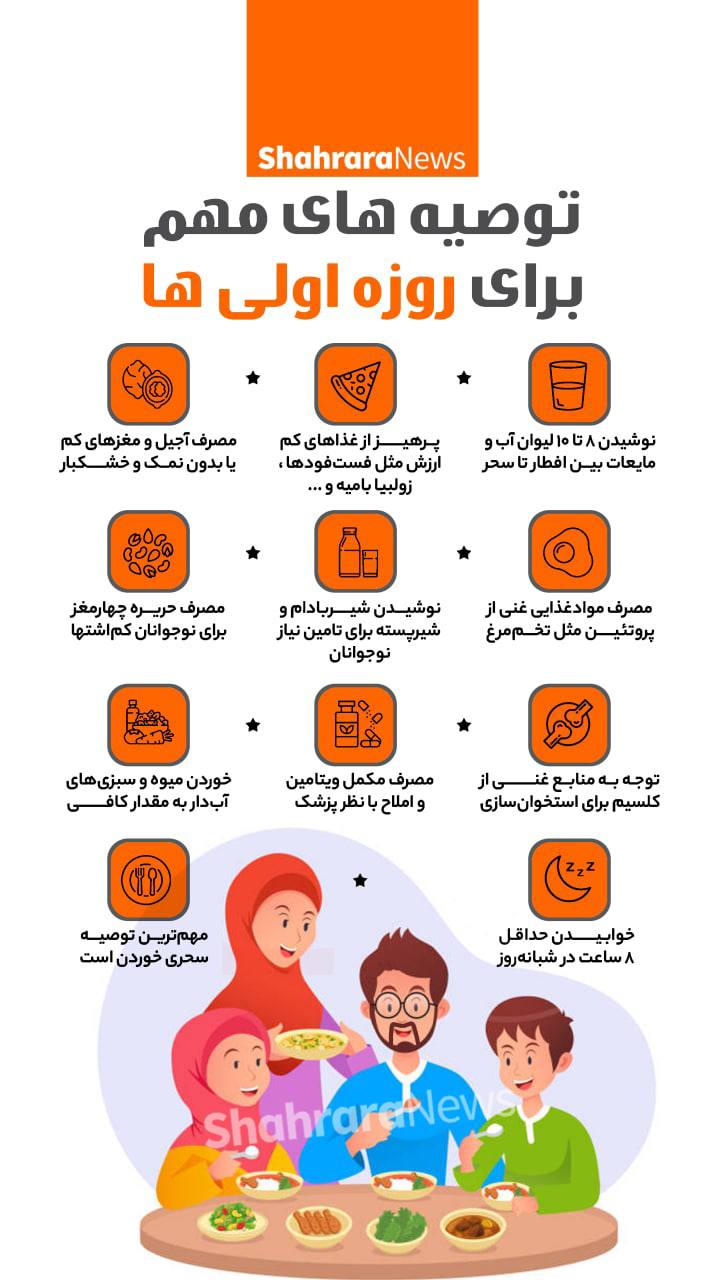 اینفوگرافیک | توصیه های مهم برای روزه اولی ها