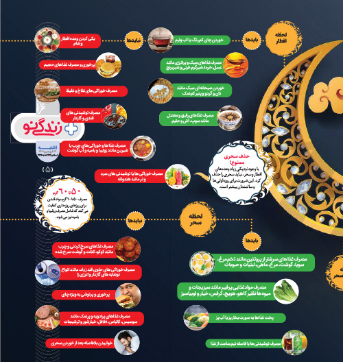 روزه داری بر مدار تندرستی