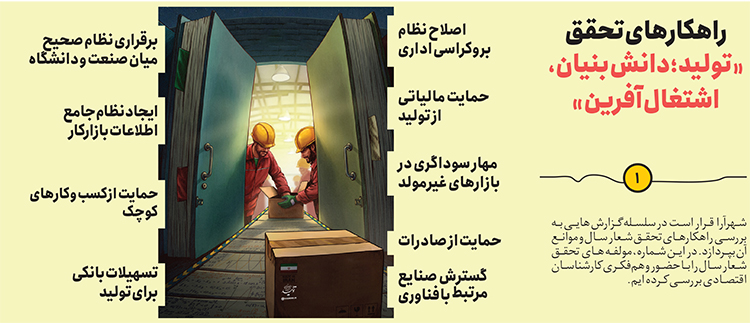 راهبردهایی برای «تولید؛ دانشبنیان، اشتغالآفرین» راهبردهایی برای «تولید؛ دانشبنیان، اشتغالآفرین»