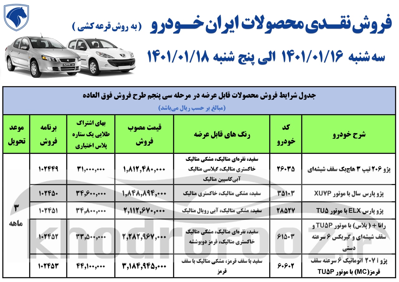 آغاز فروش نقدی محصولات ایران خودرو از فردا سهشنبه ۱۶ فروردین ۱۴۰۱+ جدول قیمت و لینک ثبتنام آغاز فروش نقدی محصولات ایران خودرو از فردا سهشنبه ۱۶ فروردین ۱۴۰۱+ جدول قیمت و لینک ثبتنام