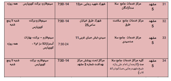 موجودی واکسن کرونا در مشهد + آدرس مراکز واکسیناسیون (سه‌شنبه ۱۷ فروردین ۱۴۰۱)