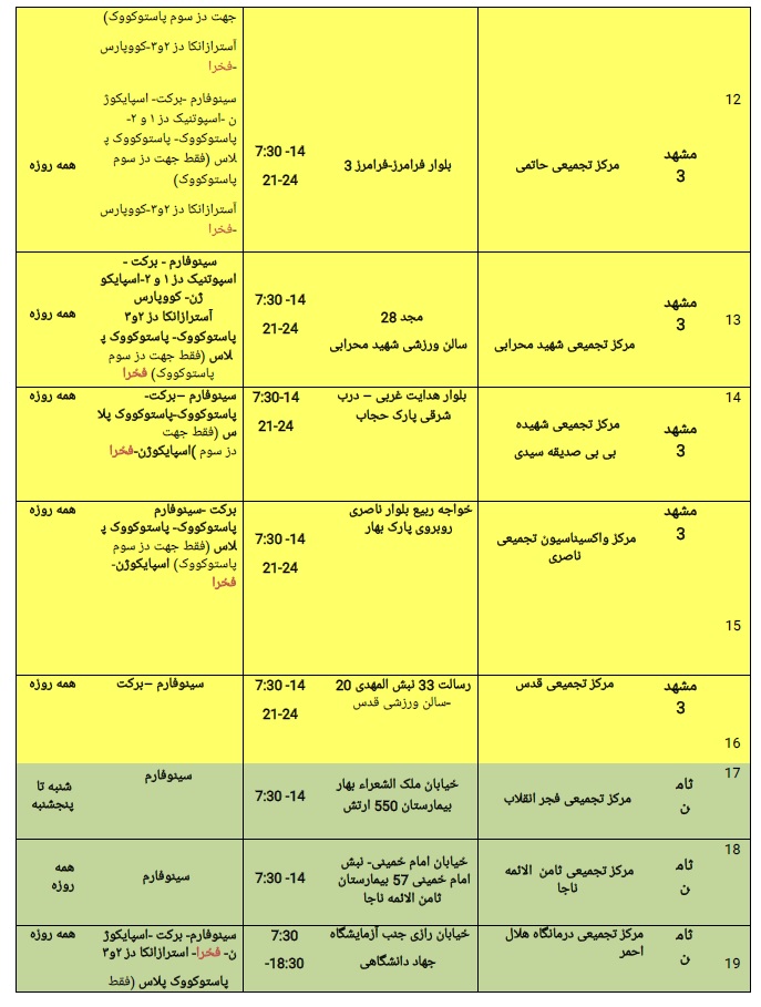 موجودی واکسن کرونا در مشهد + آدرس مراکز واکسیناسیون (سه‌شنبه ۱۷ فروردین ۱۴۰۱)