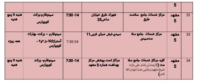 موجودی واکسن کرونا در مشهد + آدرس مراکز واکسیناسیون (پنجشنبه ۱۸ فروردین ۱۴۰۱)