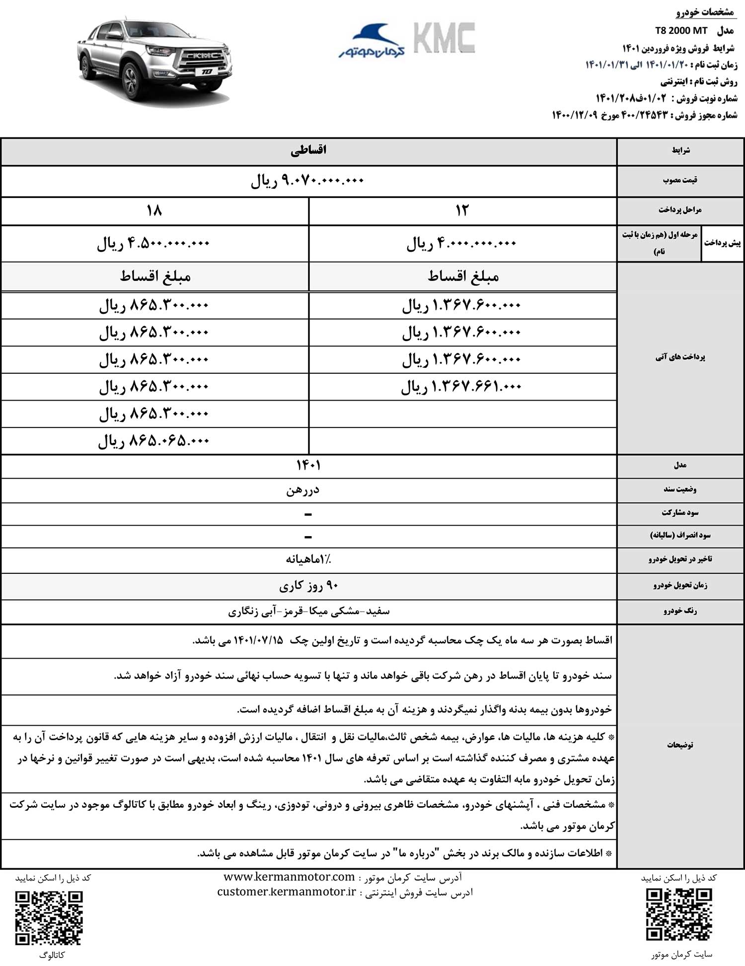 فروش اقساطی جک J4 و T8 کرمان موتور از ۲۰ فروردین ۱۴۰۱ + شرایط و قیمت فروش اقساطی جک J4 و T8 کرمان موتور از ۲۰ فروردین ۱۴۰۱ + شرایط و قیمت