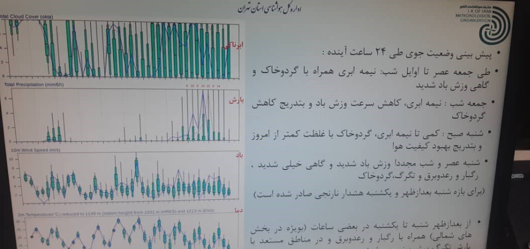 هوای تهران، فردا (۲۰ فروردین ۱۴۰۱) هم میهمان گرد و غبار است هوای تهران، فردا (۲۰ فروردین ۱۴۰۱) هم میهمان گرد و غبار است
