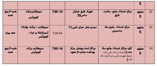 موجودی واکسن کرونا در مشهد + آدرس مراکز واکسیناسیون (شنبه ۲۰ فروردین ۱۴۰۱)