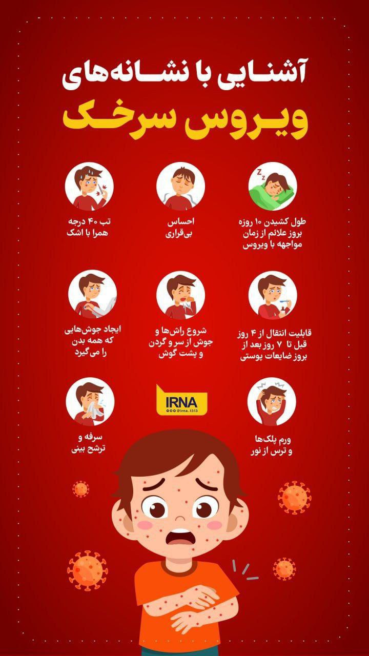 علائم اصلی «سرخک» چیست؟ | هشدار درباره روند افزایشی موارد ابتلا به سرخک علائم اصلی «سرخک» چیست؟ | هشدار درباره روند افزایشی موارد ابتلا به سرخک