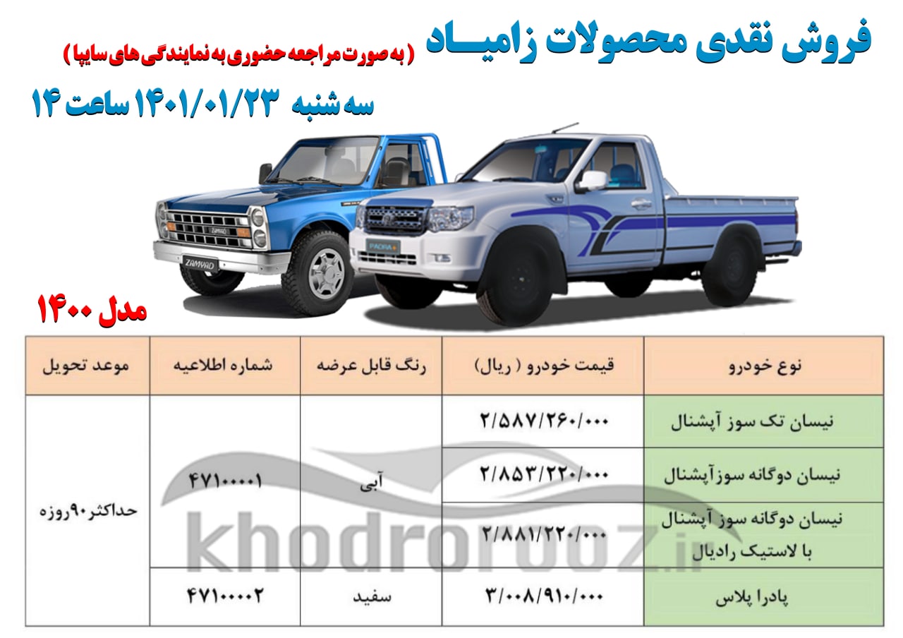 اعلام مرحله جدید فروش نقدی محصولات زامیاد (۲۲فرودین ۱۴۰۱)