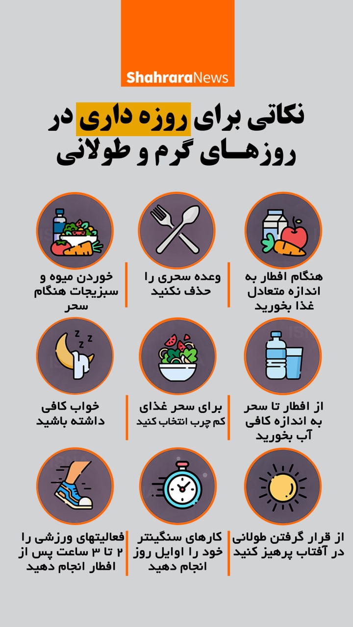 اینفوگرافیک | چند نکته درباره روزه داری در هوای گرم