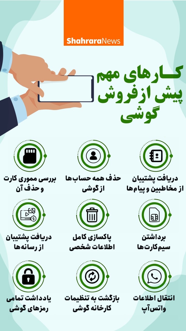 اینفوگرافیک | کارهای مهم پیش از فروش گوشی اینفوگرافیک | کارهای مهم پیش از فروش گوشی
