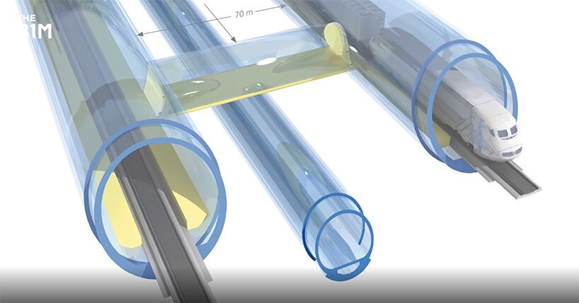 تونل ۱۱میلیارد دلاری فناورانه برای اتصال دو نقطه اروپا + جزئیات و تصاویر تونل ۱۱میلیارد دلاری فناورانه برای اتصال دو نقطه اروپا + جزئیات و تصاویر