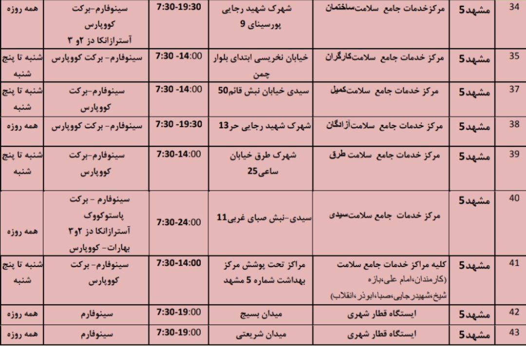 موجودی واکسن کرونا در مشهد + آدرس مراکز واکسیناسیون (۳ فروردین ۱۴۰۱)