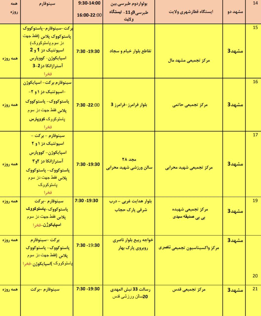 موجودی واکسن کرونا در مشهد + آدرس مراکز واکسیناسیون (۳ فروردین ۱۴۰۱)