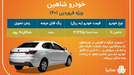فروش فوقالعاده شاهین «سایپا» از امروز ۳۰ فروردین ماه ۱۴۰۱ آغاز شد + فروش بدون قرعهکشی و تحویل ۹۰ روزه فروش فوقالعاده شاهین «سایپا» از امروز ۳۰ فروردین ماه ۱۴۰۱ آغاز شد + فروش بدون قرعهکشی و تحویل ۹۰ روزه