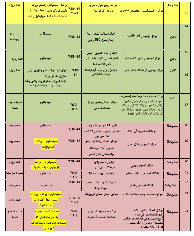موجودی واکسن کرونا در مشهد + آدرس مراکز واکسیناسیون (سه‌شنبه ۳۰ فروردین ۱۴۰۱)