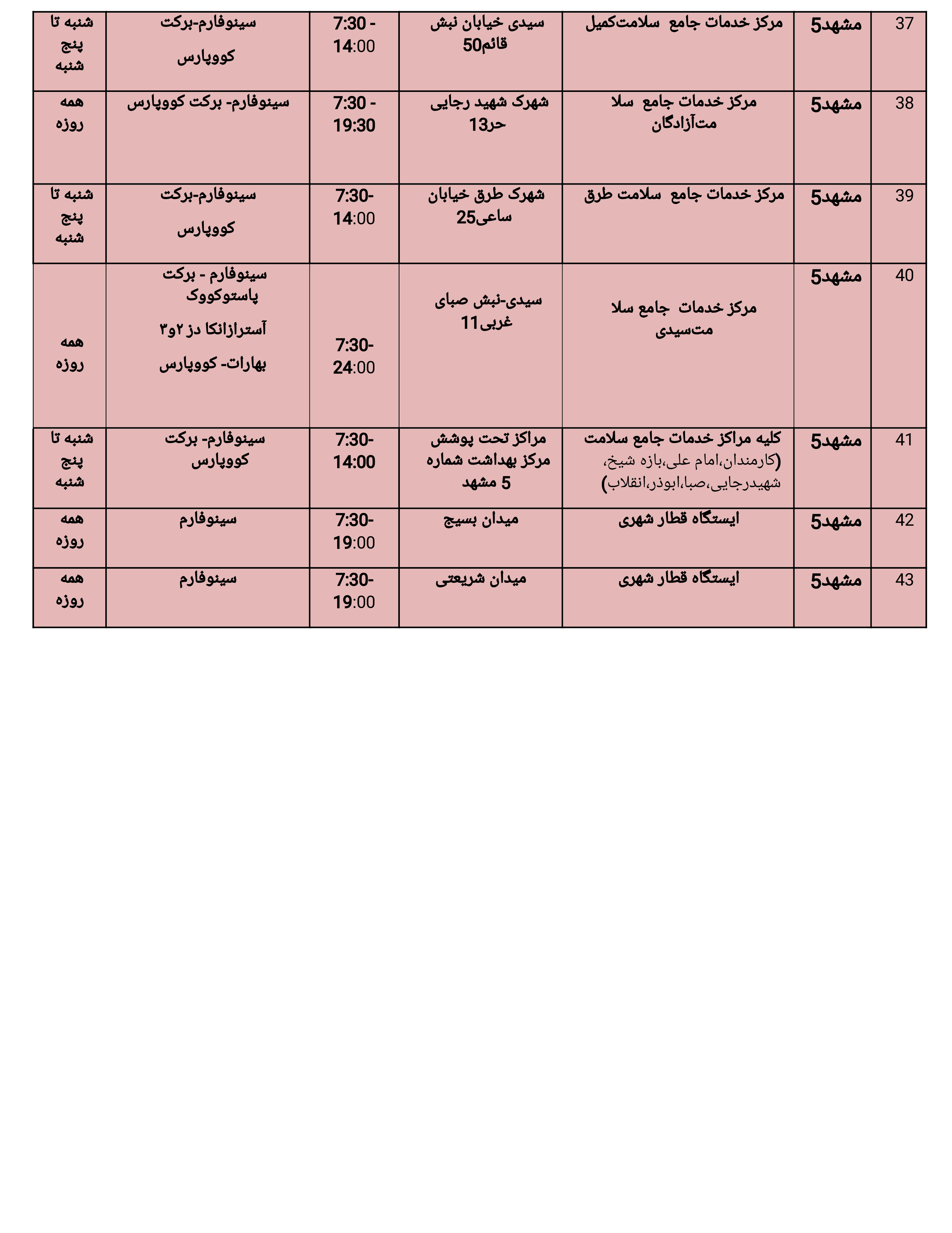 موجودی واکسن کرونا در مشهد + آدرس مراکز واکسیناسیون (۸ فروردین ۱۴۰۱)