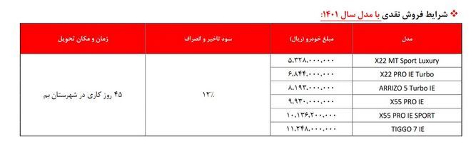 فروش فوق العاده محصولات مدیران خودرو (نقدی و اقساطی) از امروز (۱۱ دیماه ۱۴۰۱) + جزئیات فروش فوق العاده محصولات مدیران خودرو (نقدی و اقساطی) از امروز (۱۱ دیماه ۱۴۰۱) + جزئیات
