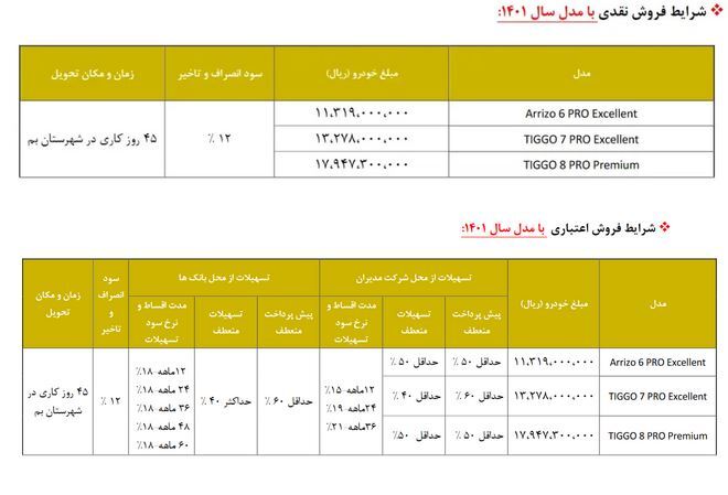 فروش فوق العاده محصولات مدیران خودرو (نقدی و اقساطی) از امروز (۱۱ دیماه ۱۴۰۱) + جزئیات فروش فوق العاده محصولات مدیران خودرو (نقدی و اقساطی) از امروز (۱۱ دیماه ۱۴۰۱) + جزئیات