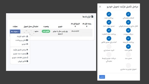 همه آنچیزی که بعد از برنده شدن لاتاری ایران خودرو باید بدانید همه آنچیزی که بعد از برنده شدن لاتاری ایران خودرو باید بدانید