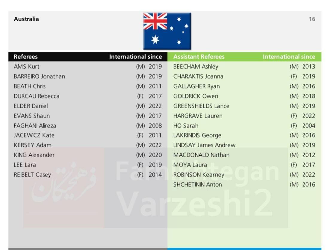 علیرضا فغانی داور رسمی کشور استرالیا شد + عکس علیرضا فغانی داور رسمی کشور استرالیا شد + عکس
