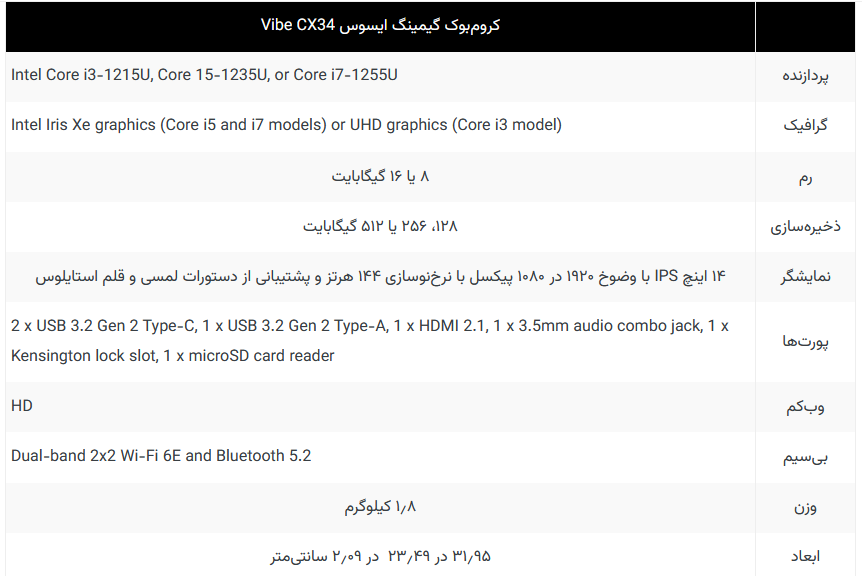 Vibe CX۳۴، کروم بوک گیمینگ ایسوس، معرفی شد + مشخصات کامل Vibe CX۳۴، کروم بوک گیمینگ ایسوس، معرفی شد + مشخصات کامل