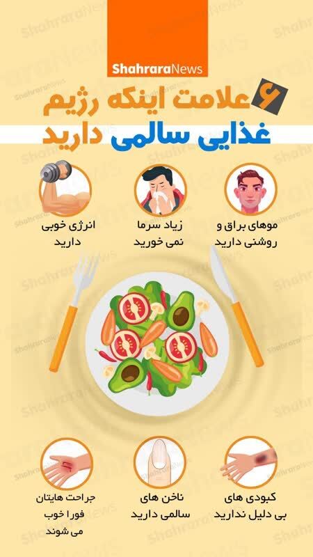 اینفوگرافیک | ۶ علامت اینکه رژیم غذایی سالمی دارید