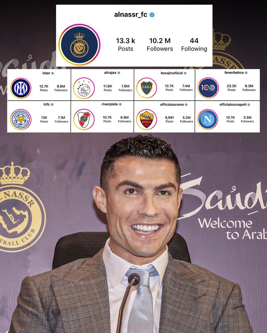 رونالدو و النصر در اینستاگرام یکه تازی میکنند + عکس رونالدو و النصر در اینستاگرام یکه تازی میکنند + عکس