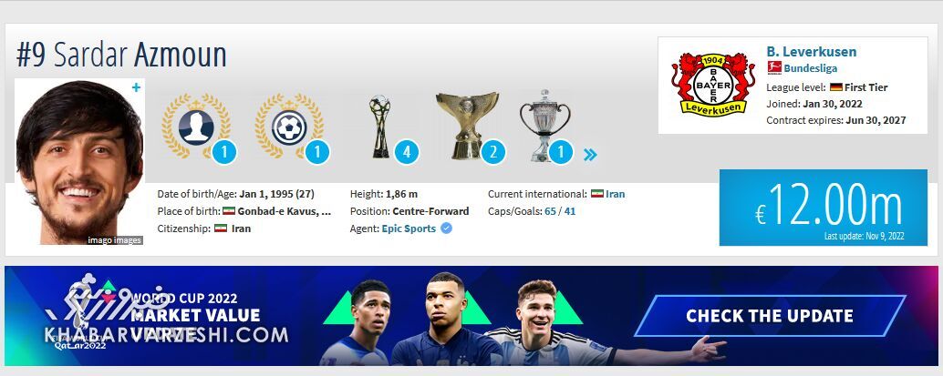 سردار آزمون، شاگرد خوزه مورینیو خواهد شد؟ سردار آزمون، شاگرد خوزه مورینیو خواهد شد؟