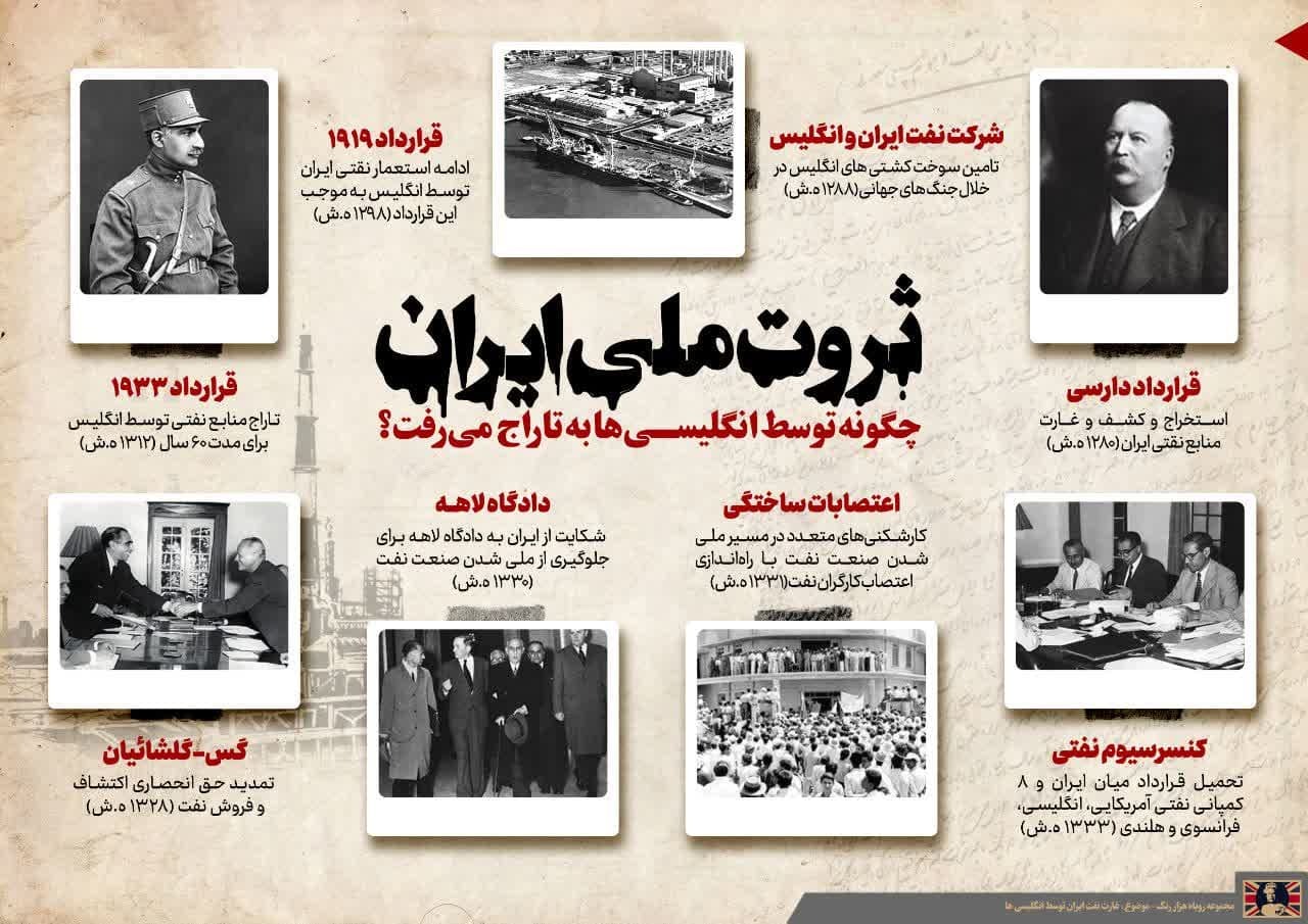 ثروت ملی ایران، چگونه توسط انگلیسی‌ها به تاراج رفت؟