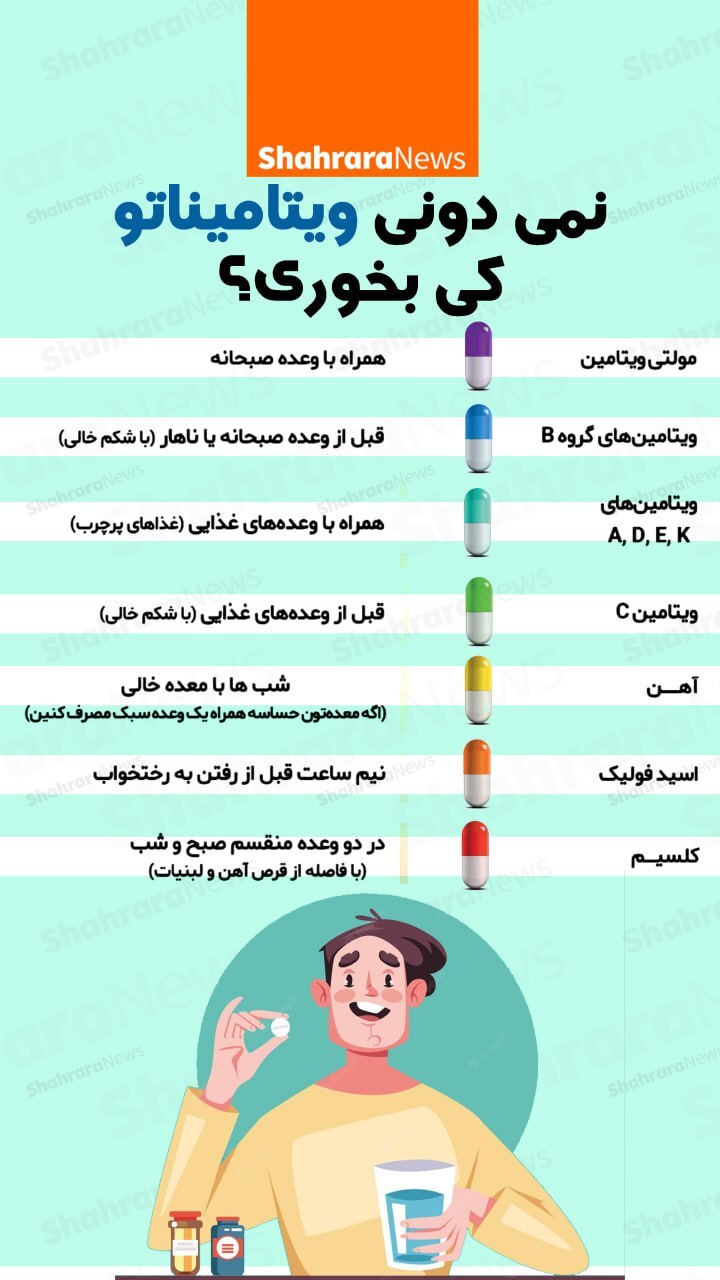 اینفوگرافی| نمی‌دونی ویتامینتو کی بخوری؟
