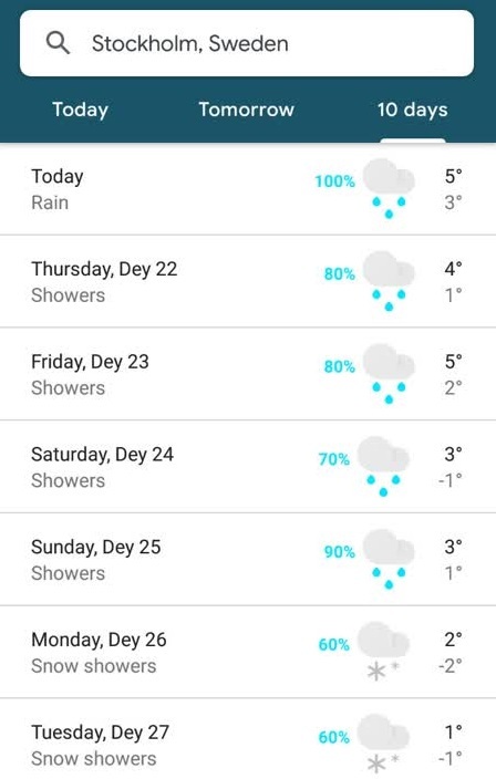 هواشناسی استکهلم سوئد