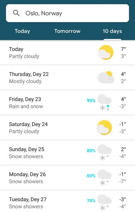 هواشناسی اسلو نروژ