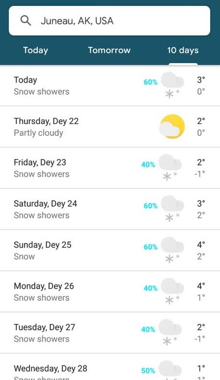 هوای مشهد سرد‌تر از مسکو، اسلو، هلسینکی و آلاسکا (۲۲ دی ماه ۱۴۰۱)