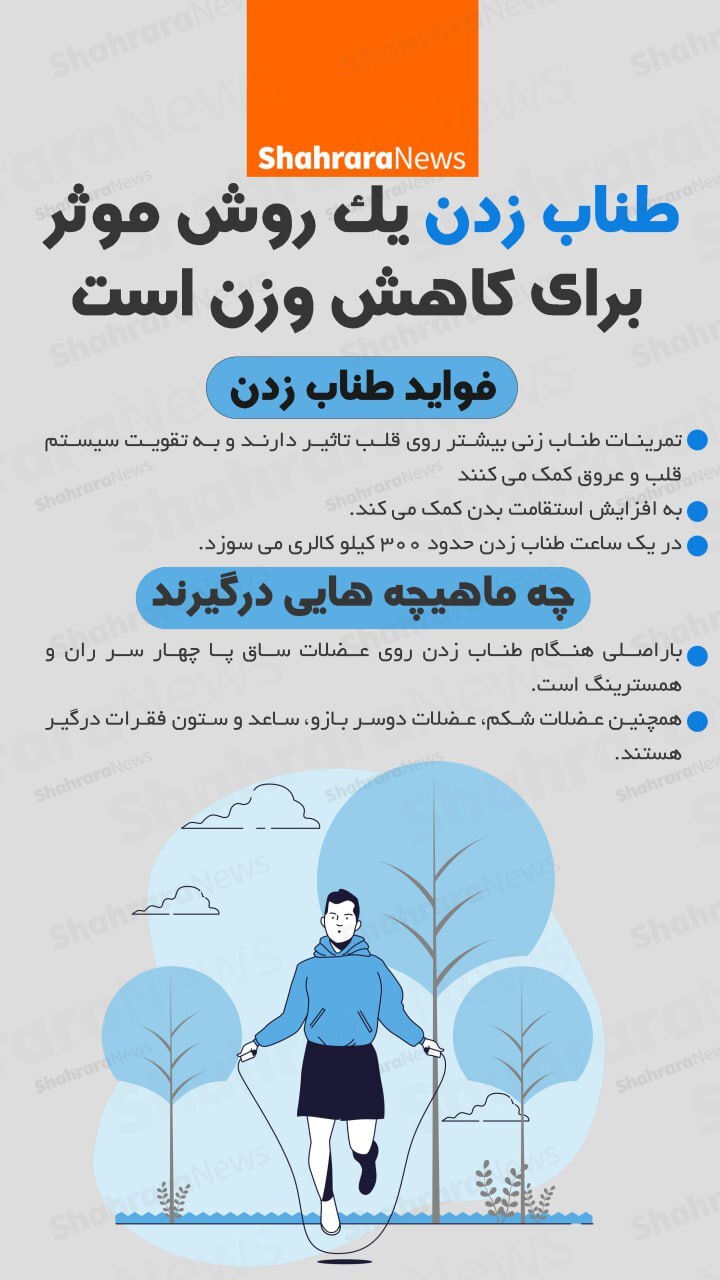 اینفوگرافی| طناب زدن یک روش موثر برای کاهش وزن