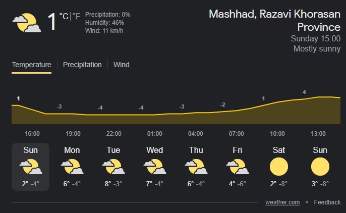 سرانجام دمای مشهد به بالای صفر آمد سرانجام دمای مشهد به بالای صفر آمد