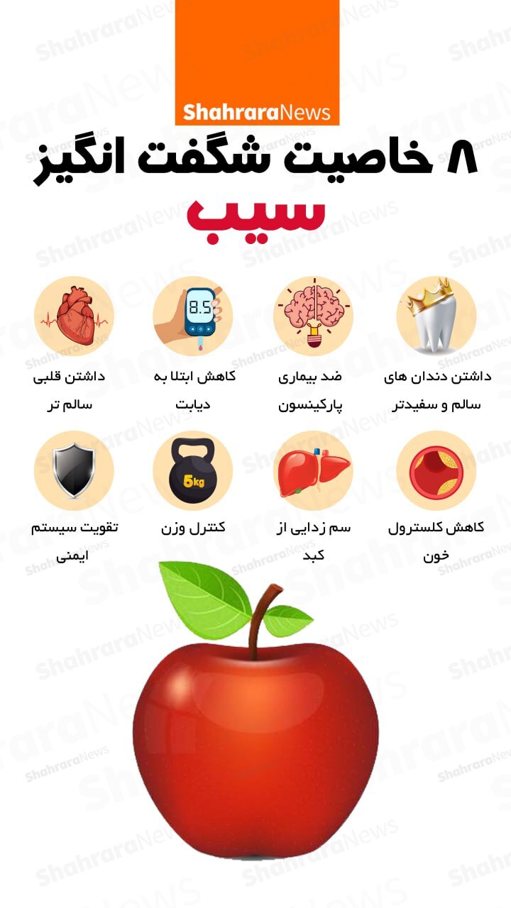 اینفوگرافی| هشت خاصیت شگفت‌انگیز سیب