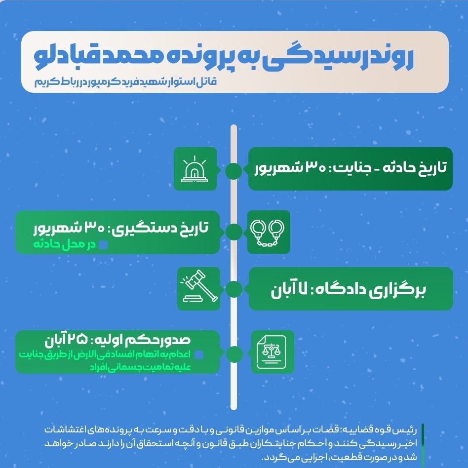 محمد قبادلو کیست و علت حکم اعدام او چیست؟+ فیلم و عکس محمد قبادلو کیست و علت حکم اعدام او چیست؟+ فیلم و عکس