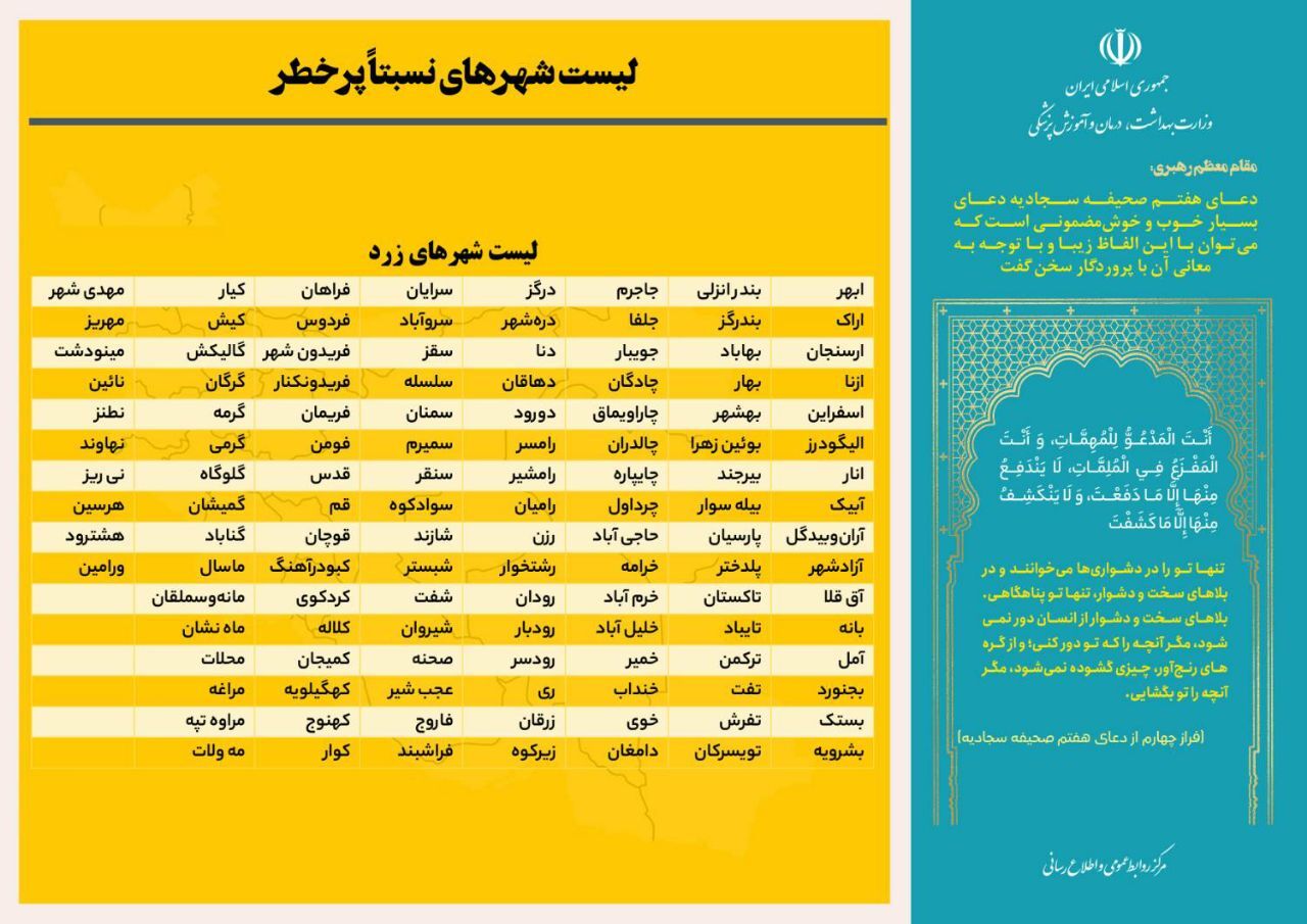 آخرین وضعیت رنگ‌بندی کرونایی شهر‌های کشور (۳۰ دی ۱۴۰۱) | افزایش شهر‌های آبی و زرد کشور
