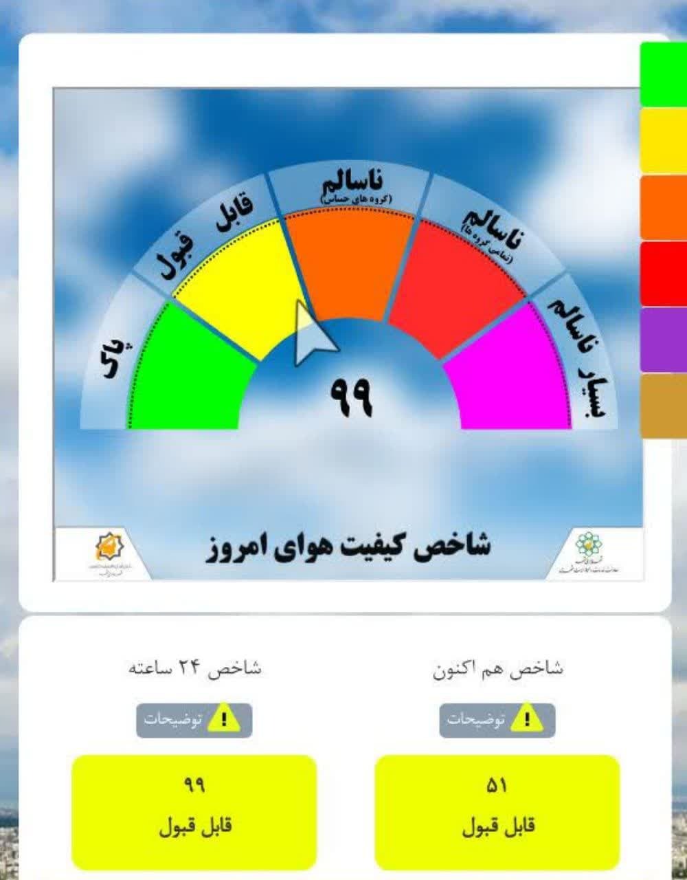 آیا مدارس مشهد فردا شنبه (۱ بهمن ۱۴۰۱) تطعیل میشود؟ آیا مدارس مشهد فردا شنبه (۱ بهمن ۱۴۰۱) تطعیل میشود؟