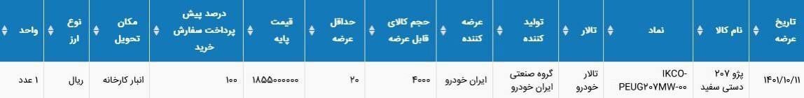 عرضه ۴ هزار دستگاه پژو ۲۰۷ در بورس کالا از یکشنبه( ۱۱ دیماه ۱۴۰۱) + قیمت عرضه ۴ هزار دستگاه پژو ۲۰۷ در بورس کالا از یکشنبه( ۱۱ دیماه ۱۴۰۱) + قیمت