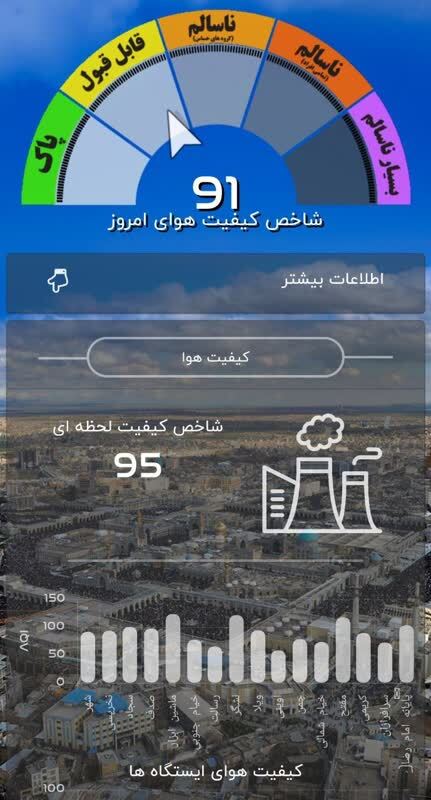کیفیت هوای مشهد قابل قبول و آسمان مه‌آلود است (۸ دی‌ماه ۱۴۰۱)