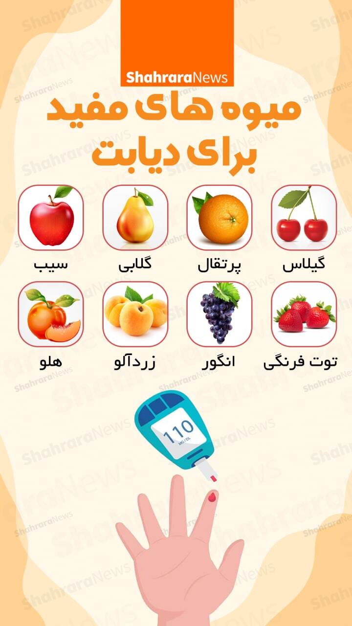 اینفوگرافی| میوه‌های مفید برای دیابت
