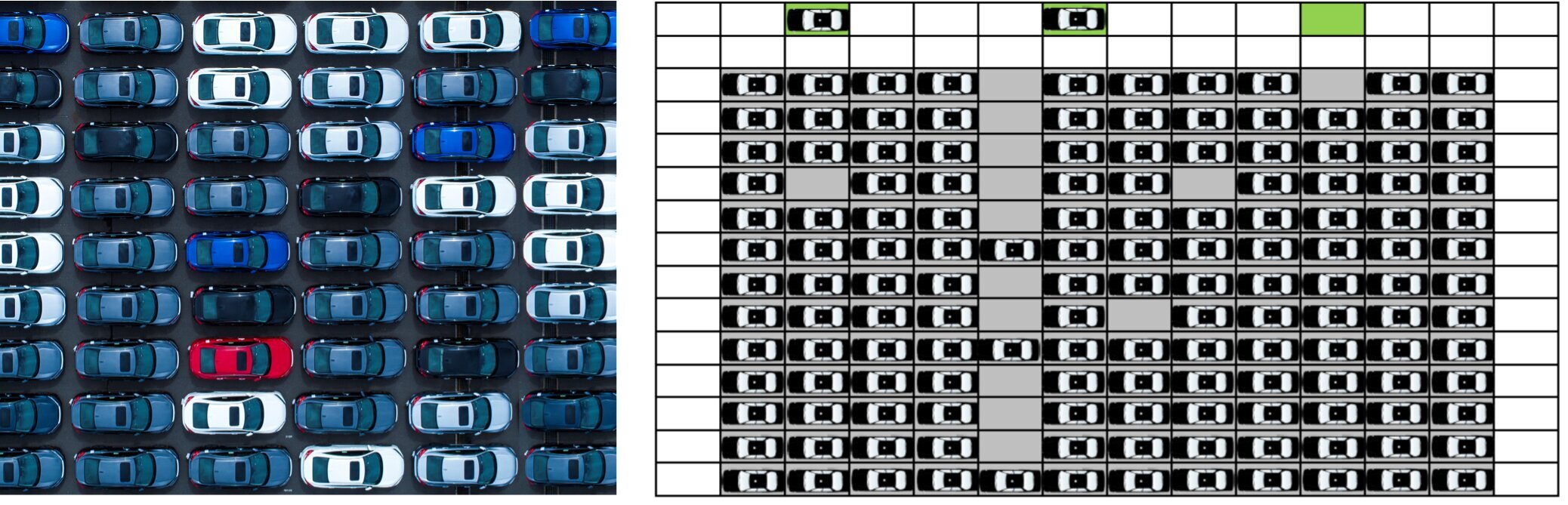 محققان یک سیستم جدید و کارآمد برای پارکینگ خودکار طراحی کردند محققان یک سیستم جدید و کارآمد برای پارکینگ خودکار طراحی کردند